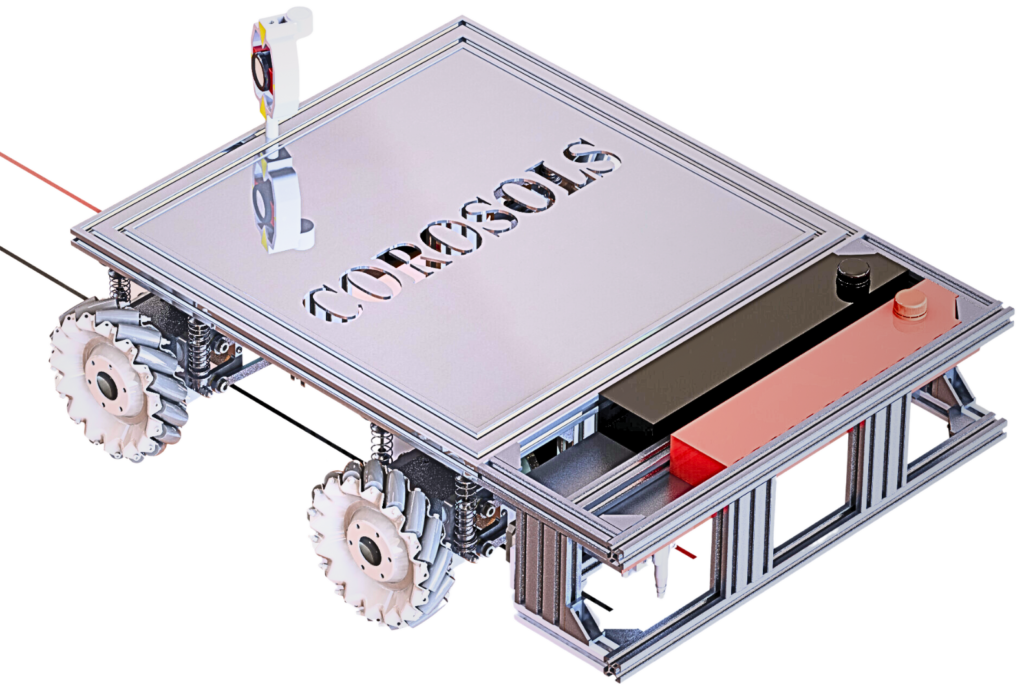 COROSOLS Robot